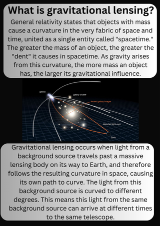 Euclid Telescope Discovers Rare Einstein Ring Around Galaxy