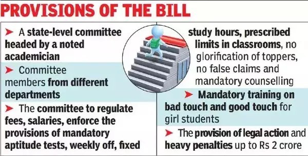 Rajasthan’s Coaching Centre Bill Faces Backlash Over Provisions