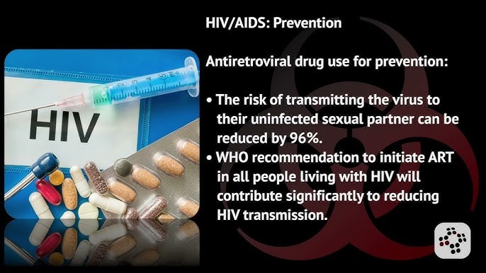 Advancing HIV Care: Role of Anti-Retroviral Therapy (ART)