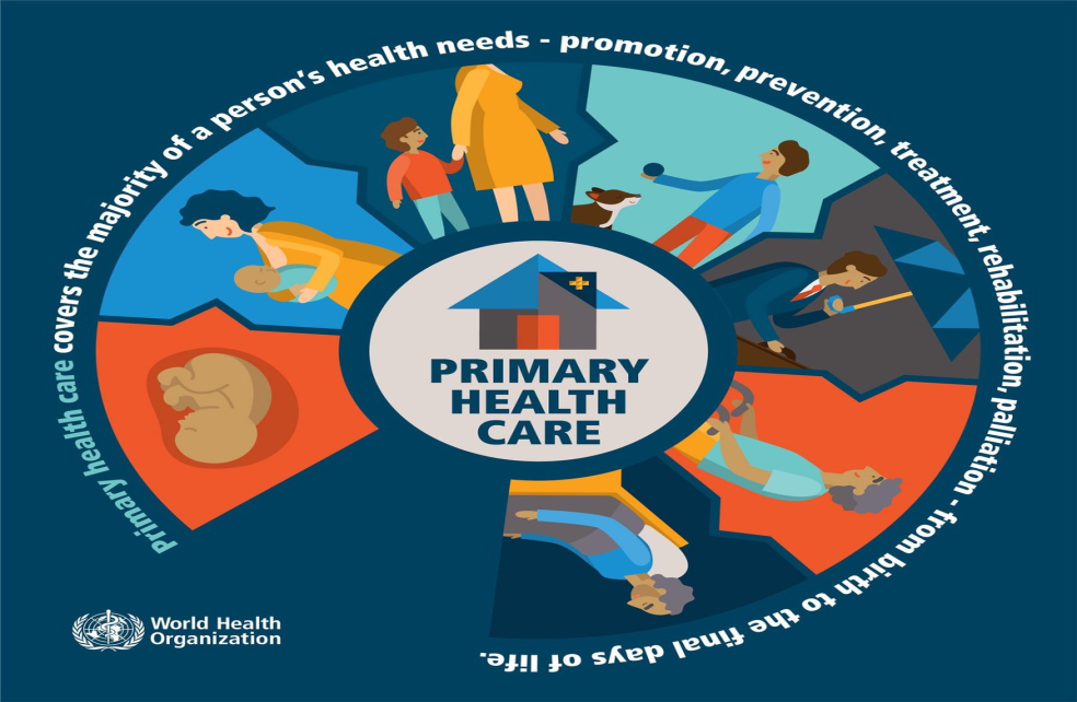 Strengthening Primary Healthcare System for Modern Challenges
