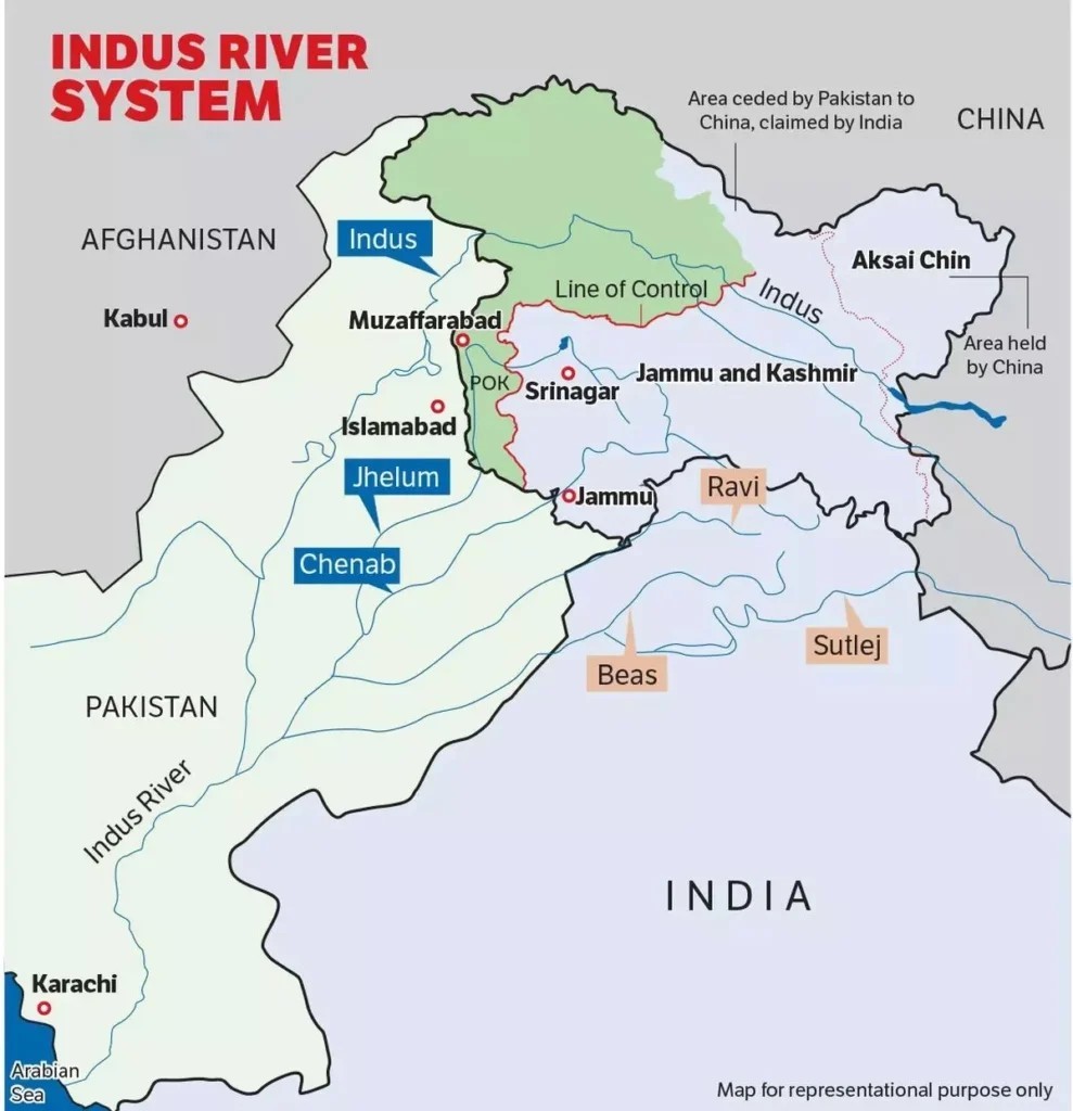 India’s Chenab Dams and Indus Treaty Tensions