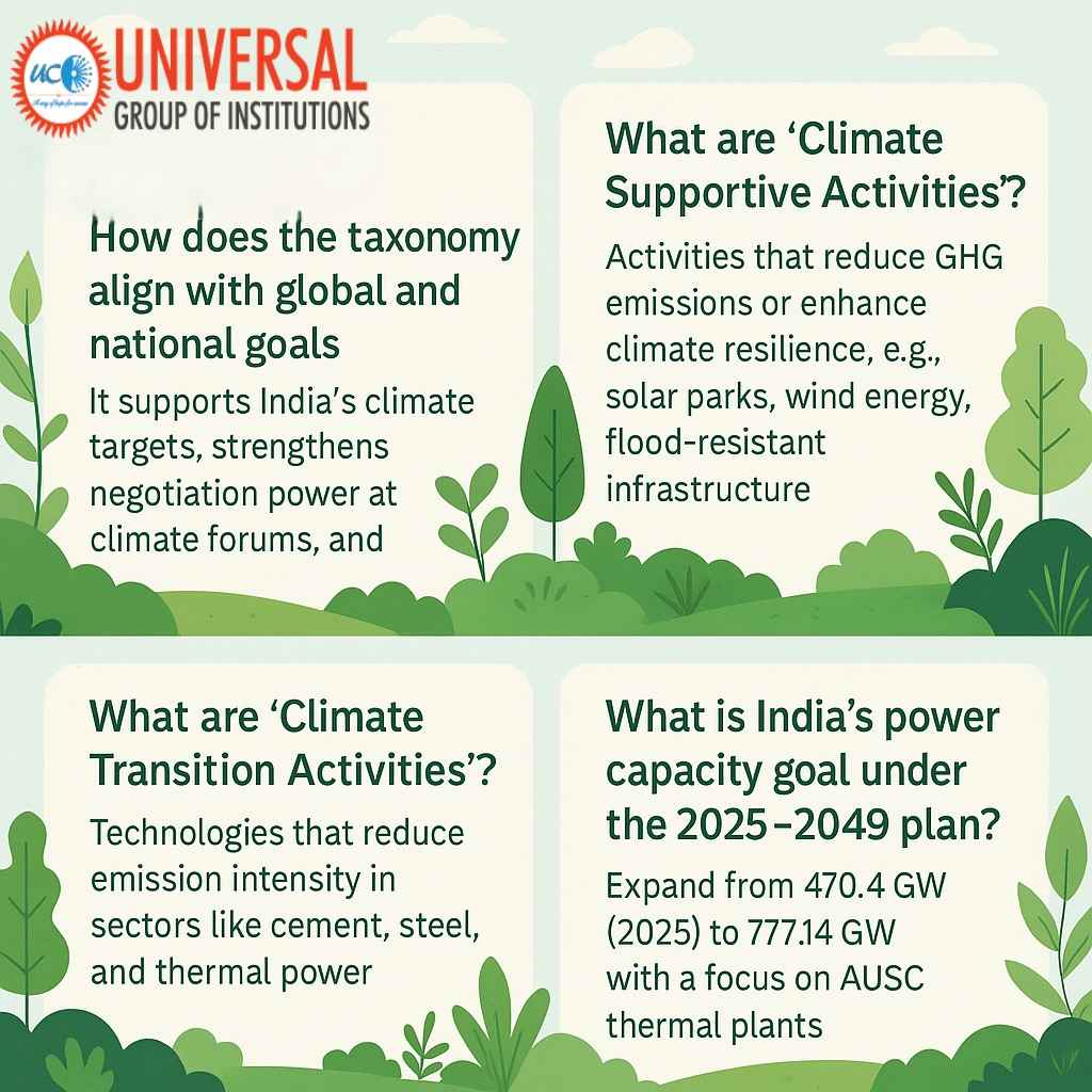 India's Draft Climate Finance Taxonomy – 2025: A Game Changer for Green Investments in India