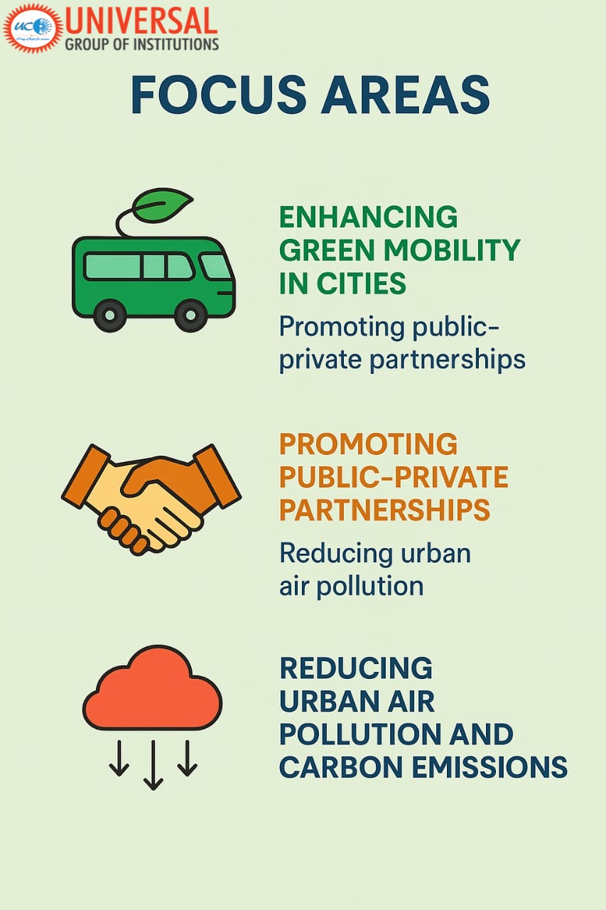PM e-Bus Sewa Scheme: Boosting Green Urban Mobility in India