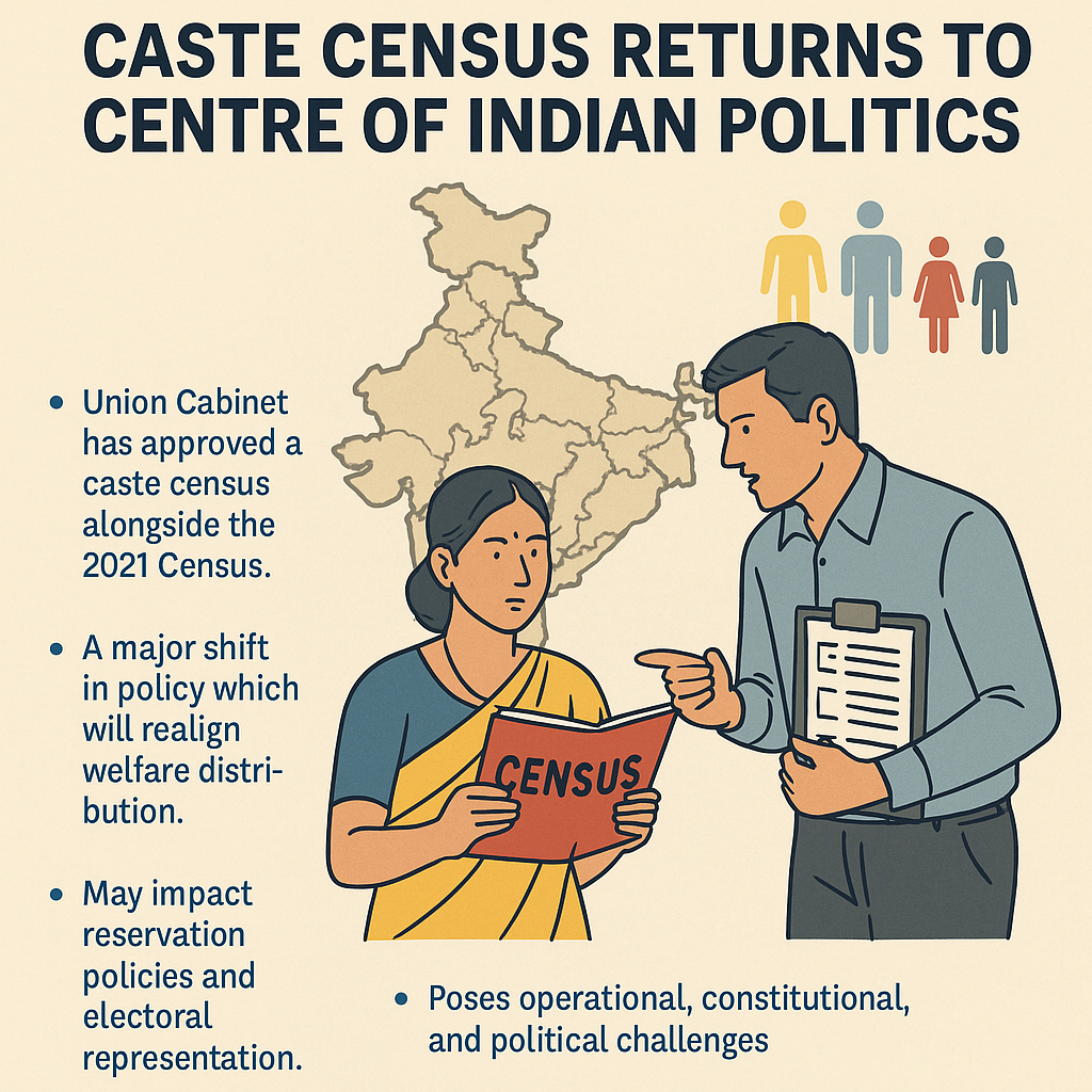 Caste Census Returns to Centre of Indian Politics