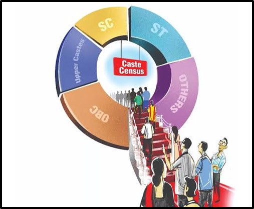 WHY INDIA NEEDS CASTE CENSUS