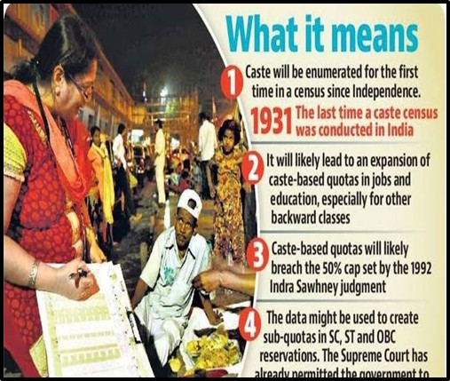 CONSENSUS ON CASTE CENSUS