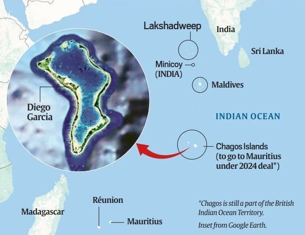 UK Cedes Chagos Sovereignty, Retains Diego Garcia Base