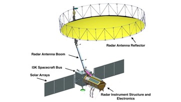 NASA-ISRO Radar Satellite to Launch in June