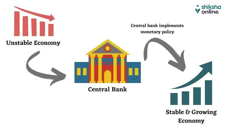 MONETARY POLICY SHIFT TO BOOST GROWTH