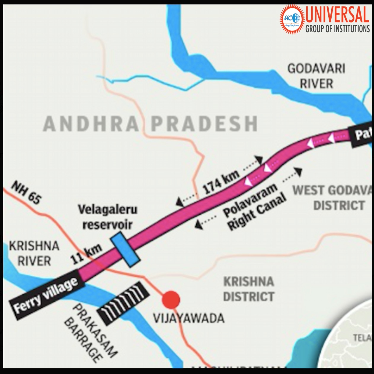 Polavaram Project: Developmental Leap or Ecological Gamble?