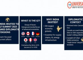 India Invited to G7 Summit 2025: A Historic Engagement Amid Diplomatic Challenges