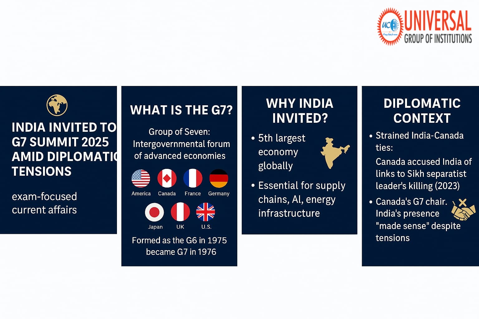 India Invited to G7 Summit 2025: A Historic Engagement Amid Diplomatic Challenges