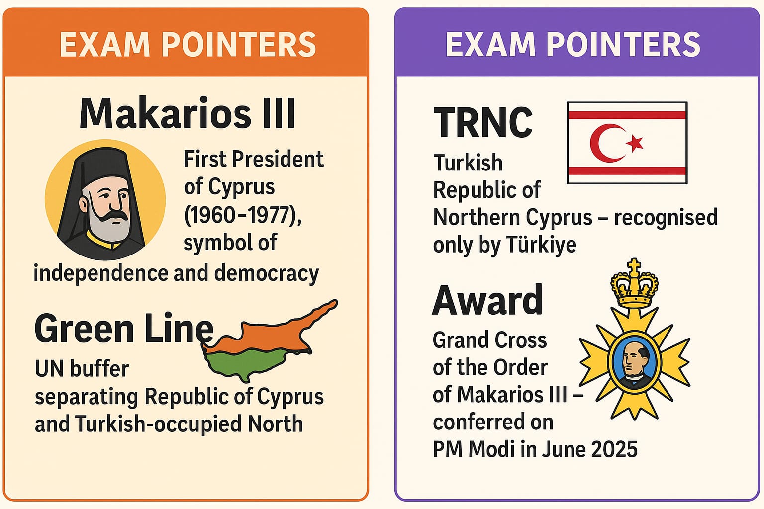 PM Modi's Strategic Visit to Cyprus: A Diplomatic Eruption in the Mediterranean