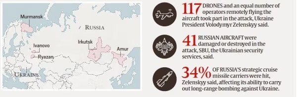 Drone Assault Reshapes Modern Warfare Deep Inside Russia