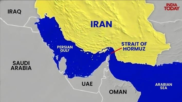 STRAIT OF HORMUZ CLOSURE: IMPLICATIONS FOR ENERGY MARKETS