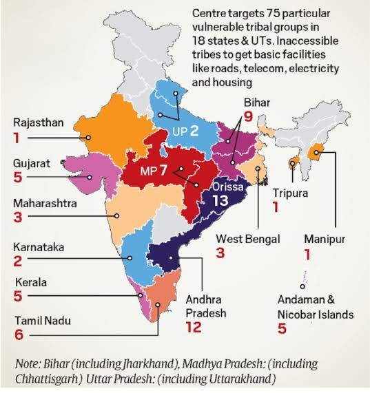 RECOGNISING ADIVASI IDENTITY IN CENSUS