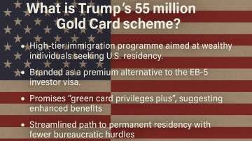 Trump Card Visa Scheme: Path to U.S. Residency