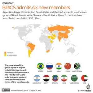 Navigating Challenges in the New BRICS Era