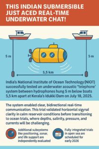 Matsya 6000 Submersible Makes Major Progress