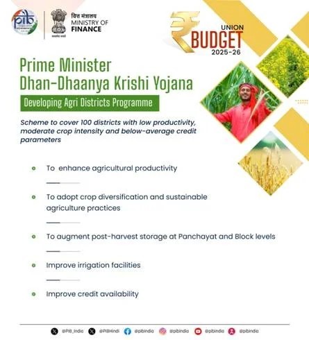 Government Launches PM Dhan-Dhaanya Krishi Yojana
