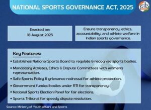 SC to Frame Interim Plan for ISL 2025