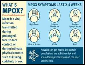 WHO Declares Mpox No Longer Global Emergency
