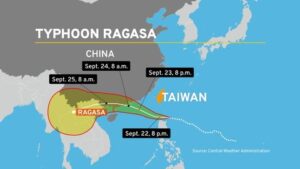 Typhoon Ragasa Devastation in Philippines 2025