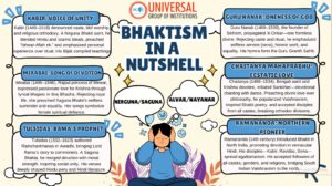 Bhaktism in India: Saints & Traditions