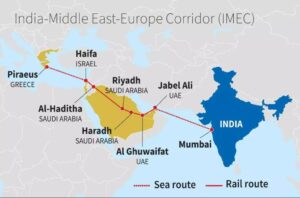 India-Middle East-Europe Corridor: Future Vision