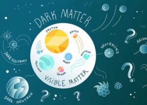 Dark Matter Discovery? Scientists Stay Cautious