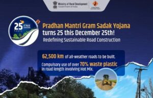 PMGSY at 25: Rural Roads Revolution Unveiled