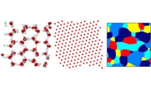Mpemba Effect Solved by Indian Supercomputers