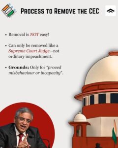CEC Impeachment: Democracy at Risk?