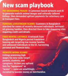 Indians #2 Cybercrime Targets Globally