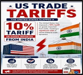 U.S. Section 301 Tariffs: India Gains Edge