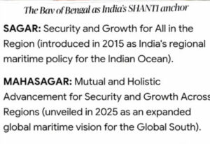 Bay of Bengal: India’s SHANTI Anchor Explained