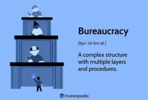 When Will We Judge Bureaucrats on Delivery?