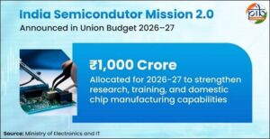 India Semiconductor Mission 2.0 Explained