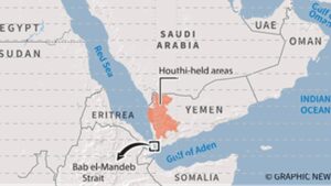 India Must Secure Bab-el-Mandeb