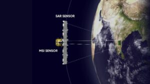 Drishti OptoSAR Contact Lost: Mission Update