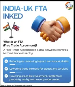 India-U.K. Trade Pact: A Win-Win Deal