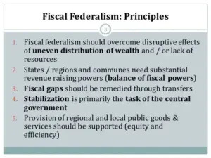 Fiscal Federalism: Efficiency vs Equity in India