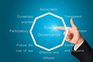 Rights-Based Welfare in Modern Governance