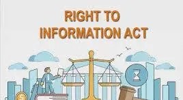 How RTI Act Strengthens Indian Democracy