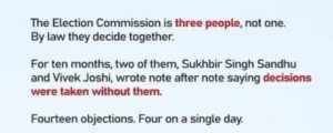 CEC ≠ Election Commission of India | UPSC Polity