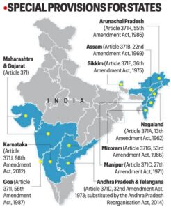 What is Article 371(K)? Meaning, Powers & Impact on Ladakh