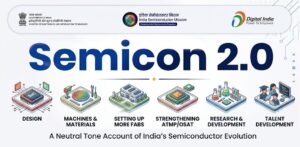 Semicon 2.0 Expands India’s Chip Support Plan